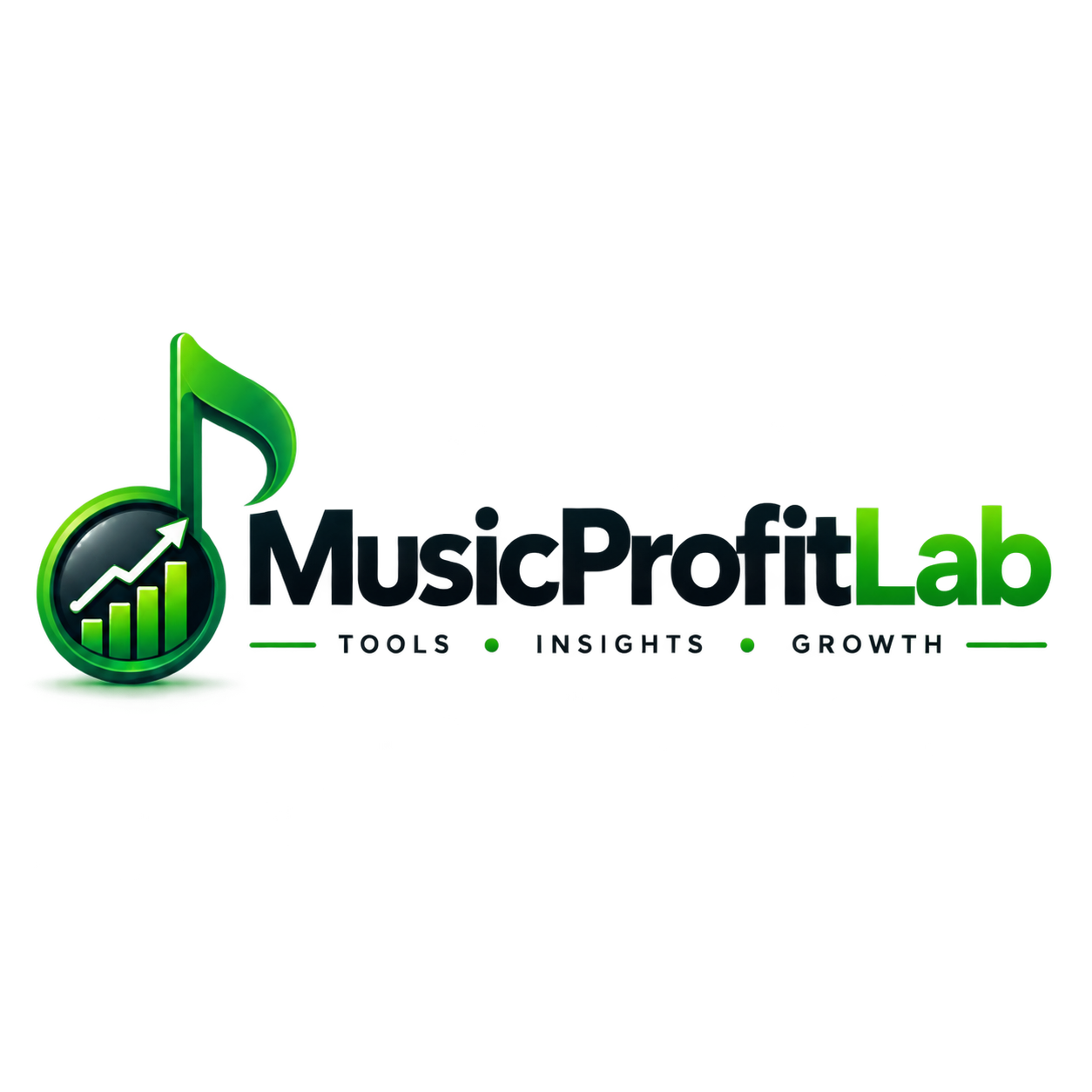 Music Profit Lab